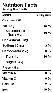 Nutritional Facts